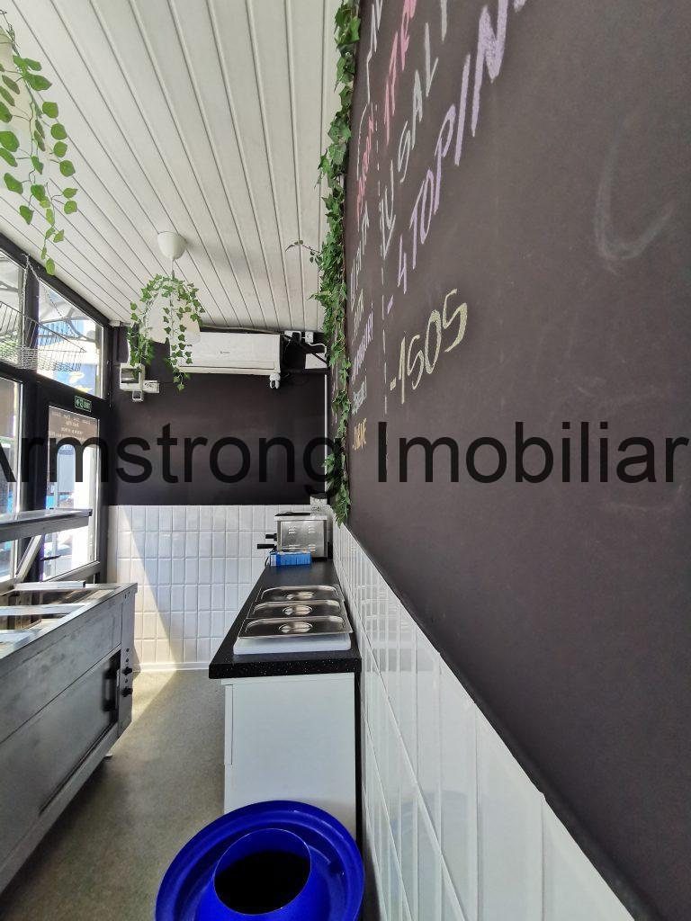 Agentie imobiliara sector 1 Inchiriere spațiu comercial Charles de Gaulle – Agentie IMOBILIARA sector 1